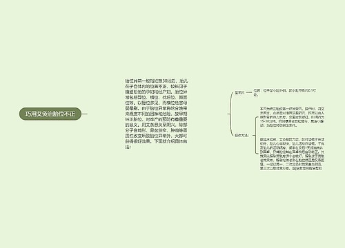 巧用艾灸治胎位不正