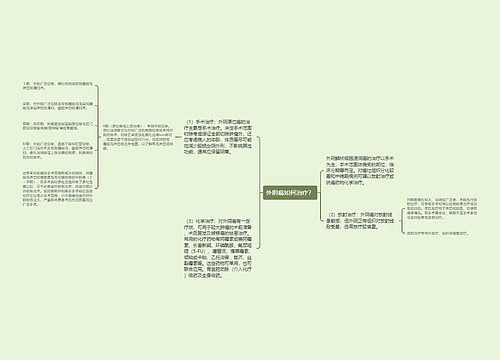 外阴癌如何治疗？