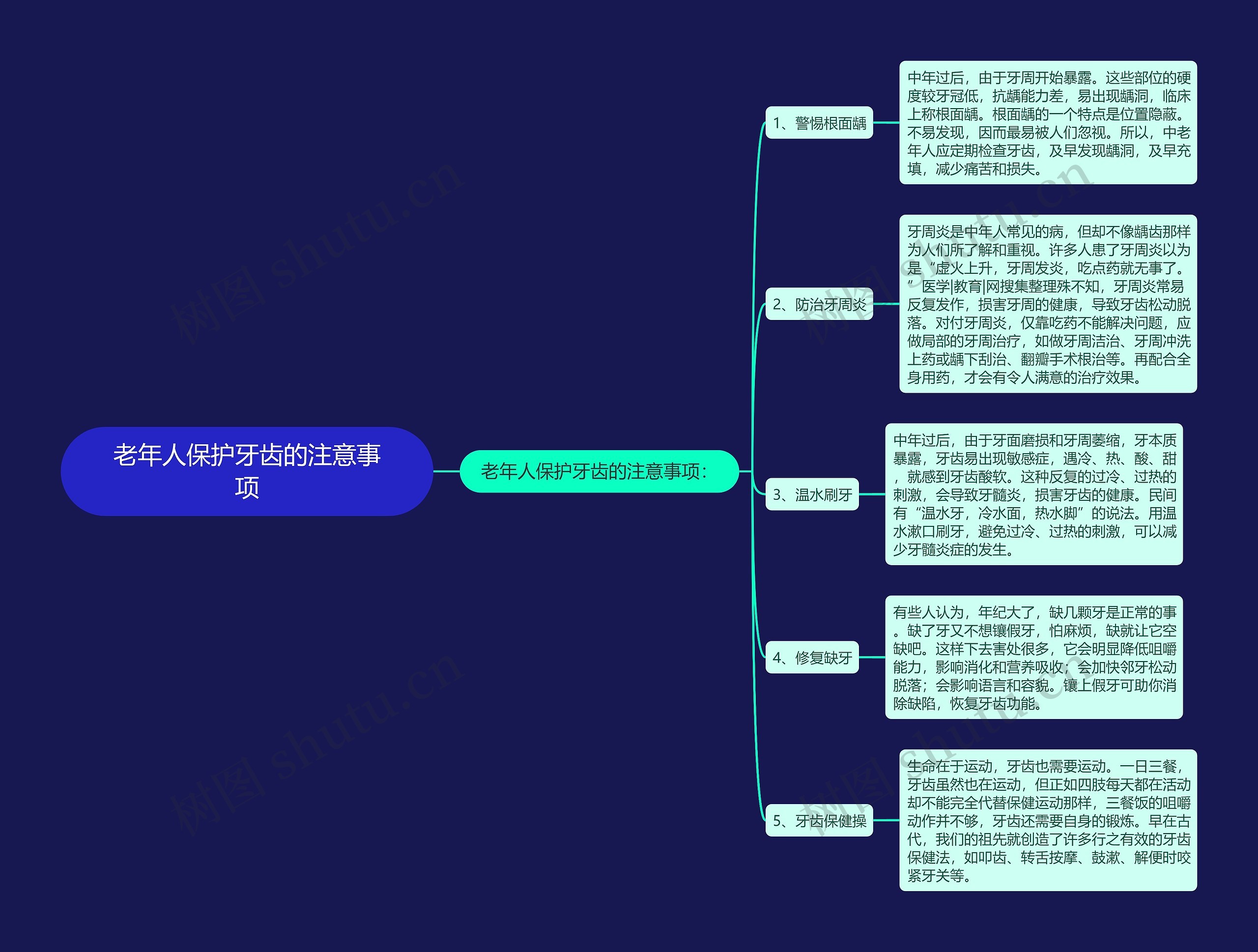 老年人保护牙齿的注意事项