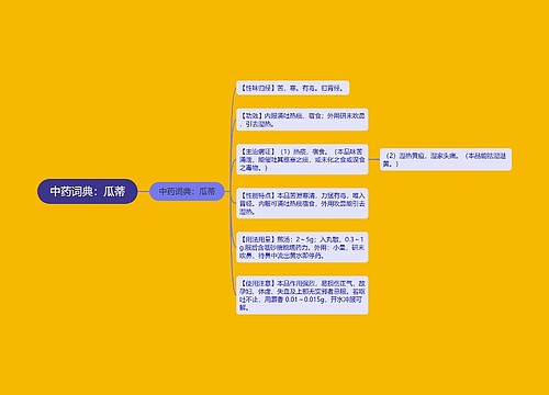 中药词典：瓜蒂