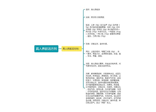 真人养脏汤方剂