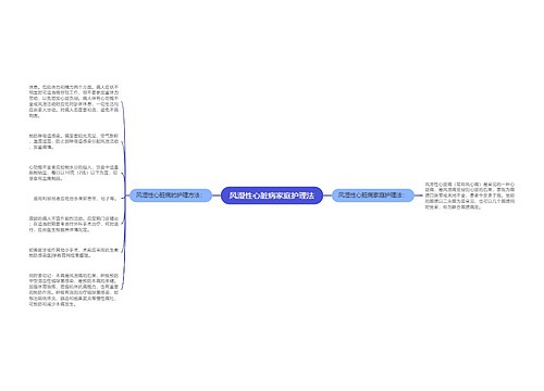 风湿性心脏病家庭护理法