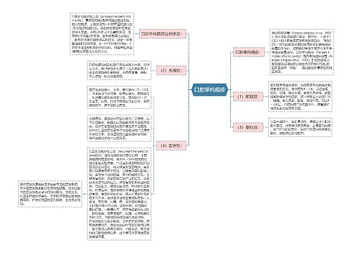 口腔单纯疱疹