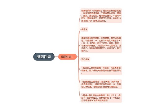 细菌性痢