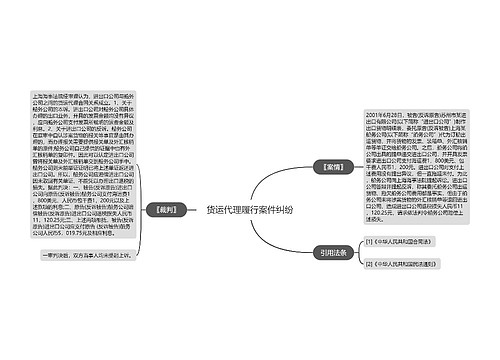 货运代理履行案件纠纷