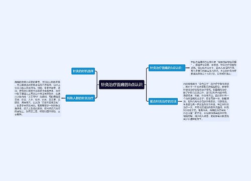 针灸治疗面瘫的3点认识