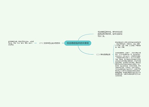 低血糖症临床症状表现