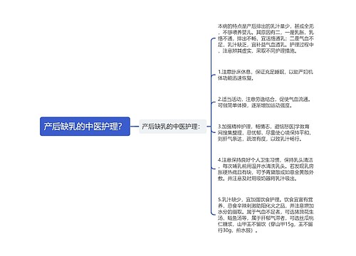 产后缺乳的中医护理？