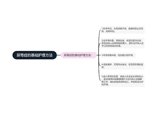 尿毒症的基础护理方法