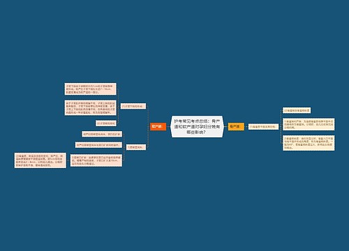 护考常见考点总结：骨产道和软产道对孕妇分娩有哪些影响？