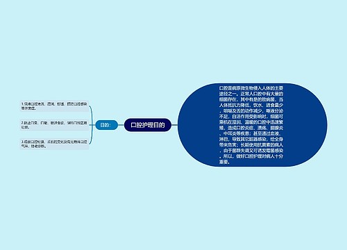 口腔护理目的