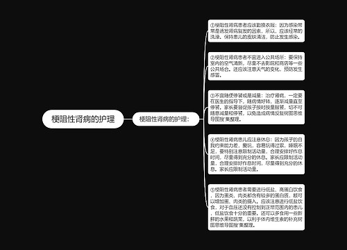 梗阻性肾病的护理