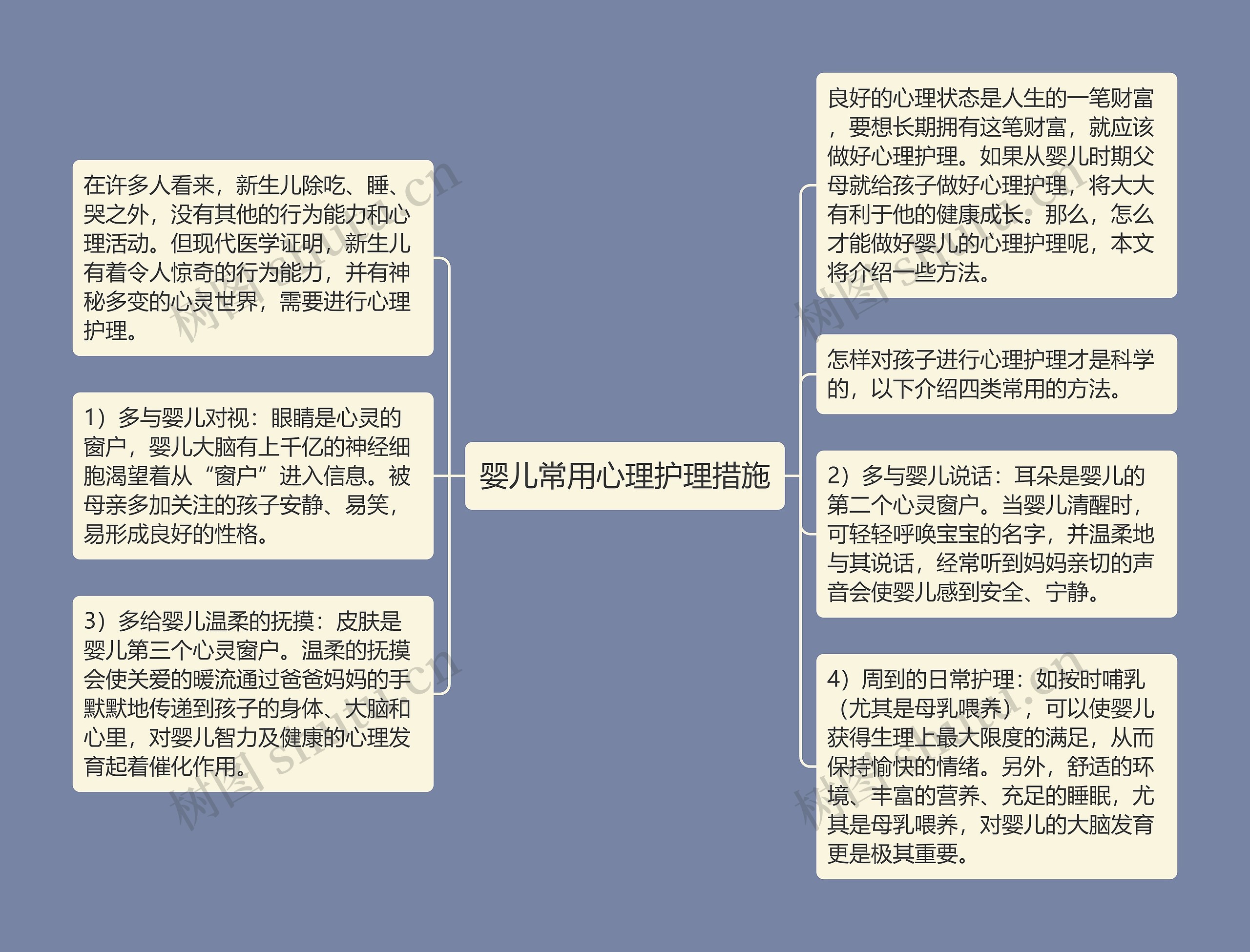 婴儿常用心理护理措施