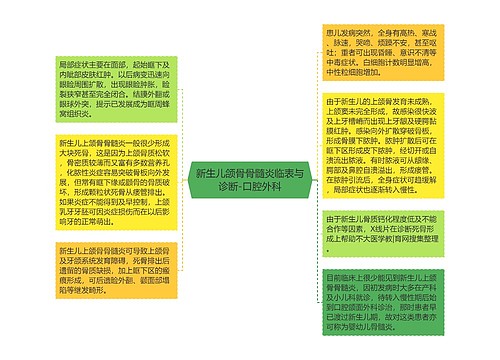 新生儿颌骨骨髓炎临表与诊断-口腔外科