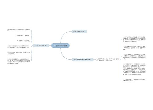 口腔外部的检查