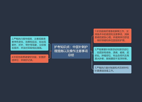 护考知识点：中医针刺护理措施以及操作注意事项总结