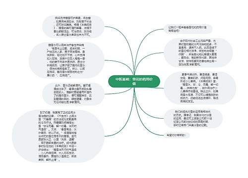 中医基础：雪花的药用价值