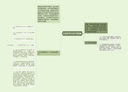 体温异常及其护理措施