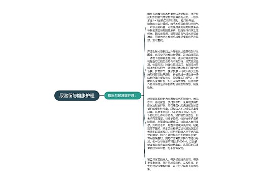 尿潴留与腹胀护理