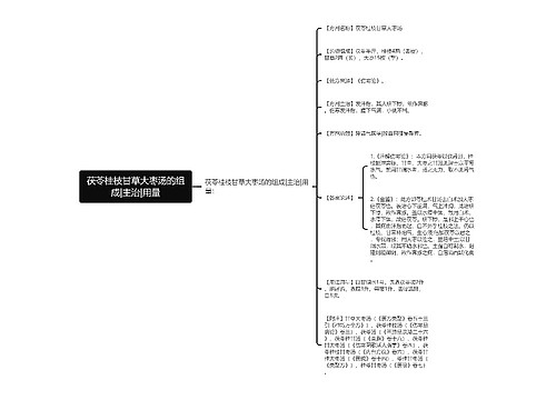 茯苓桂枝甘草大枣汤的组成|主治|用量