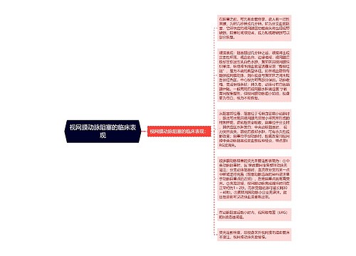 视网膜动脉阻塞的临床表现