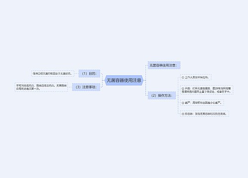 无菌容器使用注意