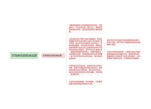 牙周病局部致病因素