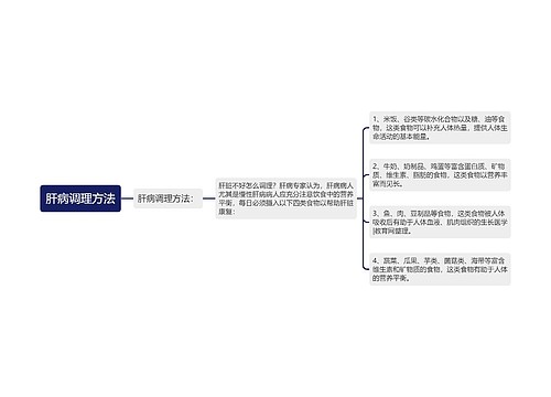 肝病调理方法