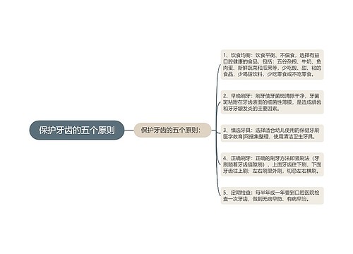 保护牙齿的五个原则