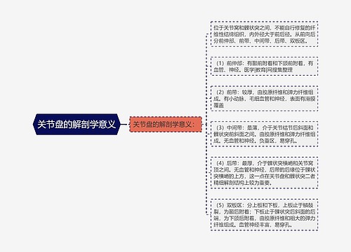 关节盘的解剖学意义