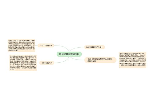 氟化物具有防龋作用