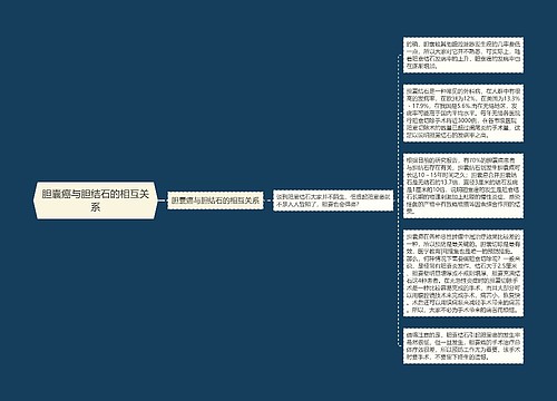 胆囊癌与胆结石的相互关系