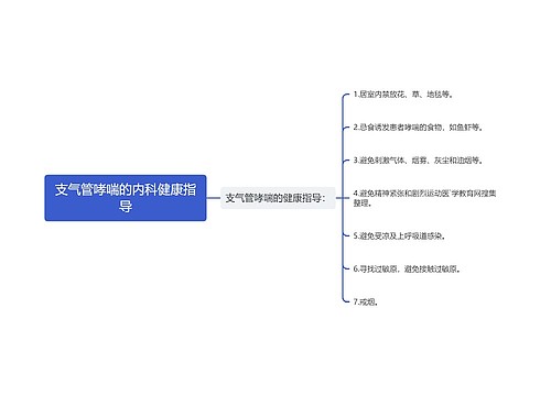 支气管哮喘的内科健康指导