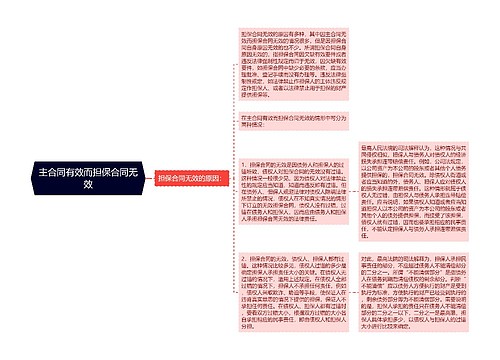 主合同有效而担保合同无效