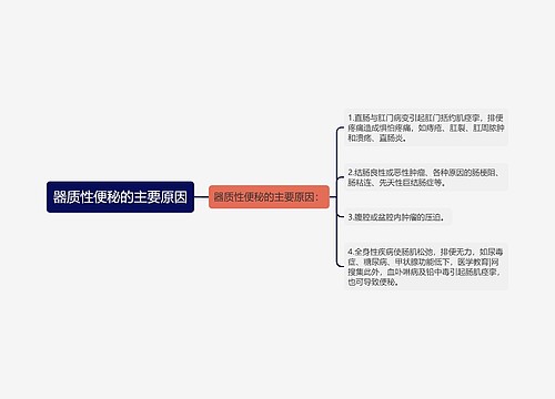 器质性便秘的主要原因