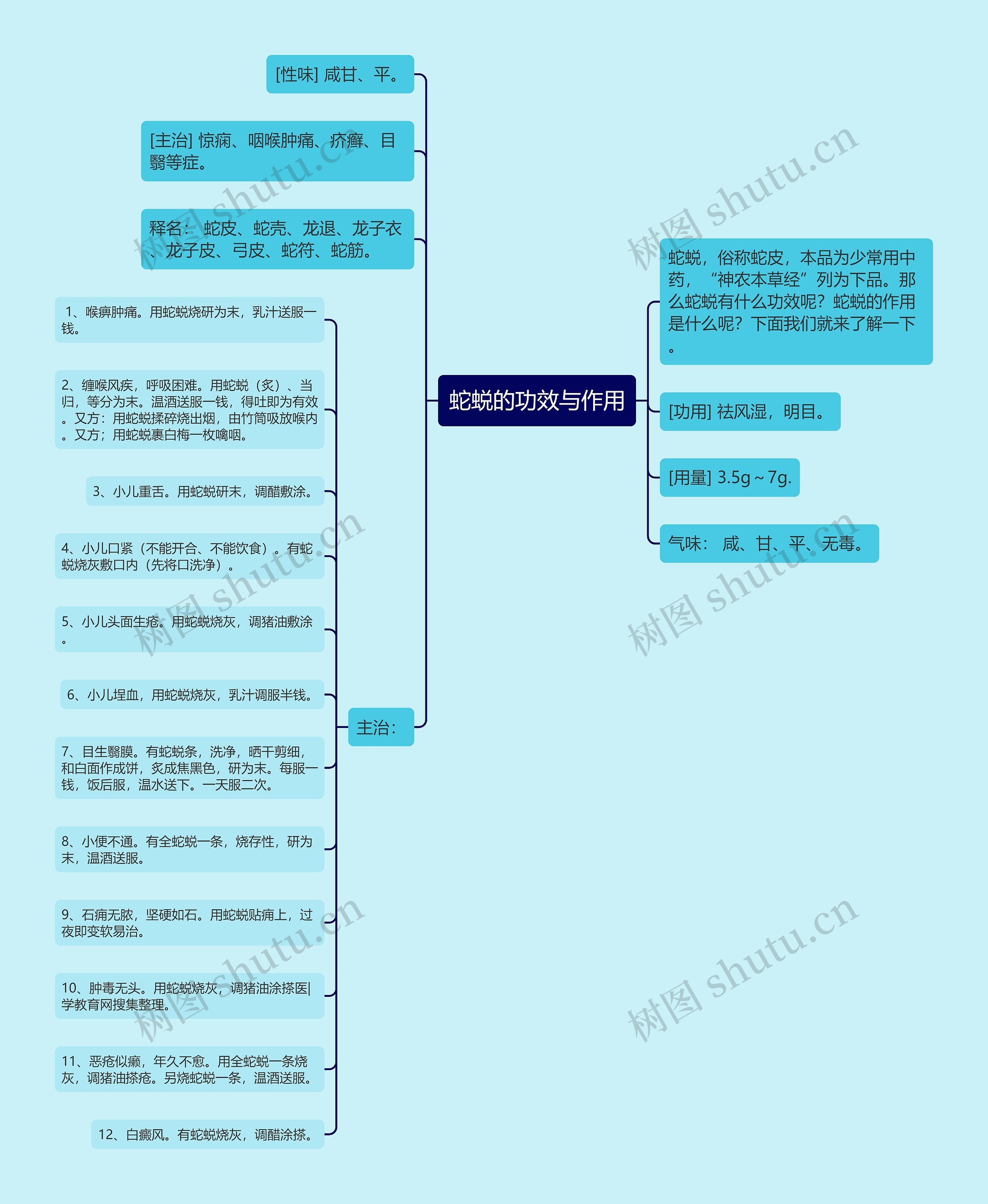 蛇蜕的功效与作用 蛇蜕的功效与作用