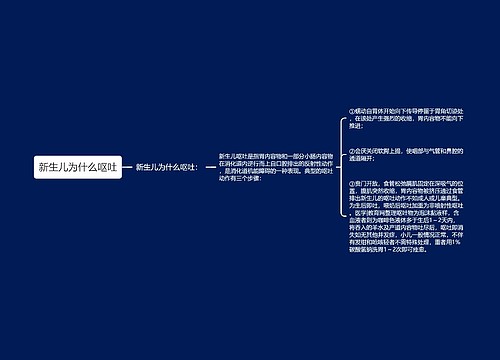 新生儿为什么呕吐