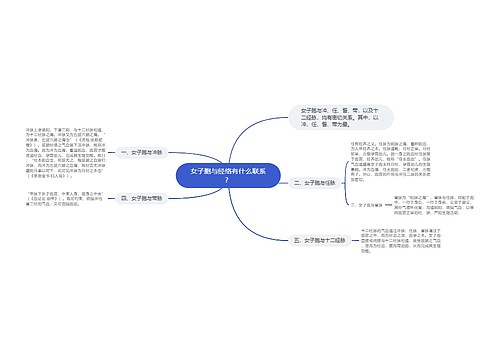 女子胞与经络有什么联系？