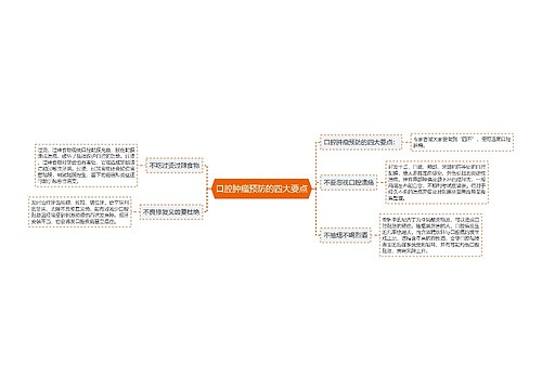 口腔肿瘤预防的四大要点