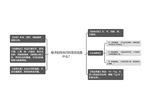 榧子的性味归经及功效是什么？