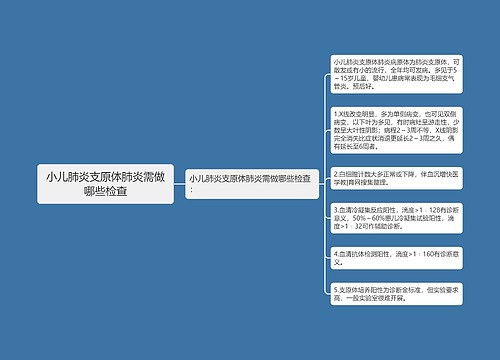 小儿肺炎支原体肺炎需做哪些检查