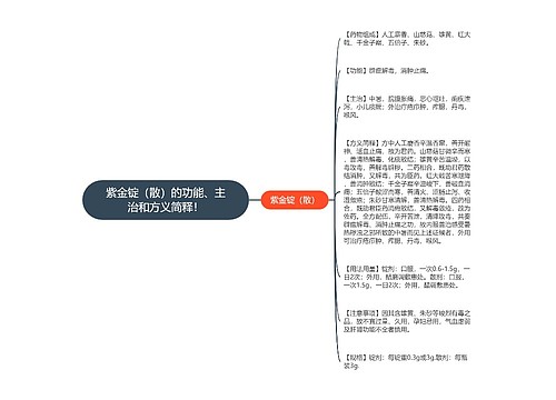 紫金锭（散）的功能、主治和方义简释！