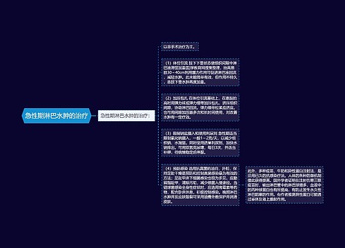 急性期淋巴水肿的治疗