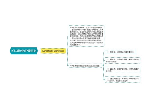 ICU基础的护理原则