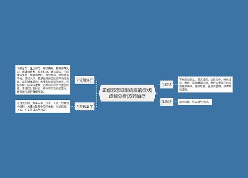 正虚邪恋证型痢疾的症状|症候分析|方药治疗