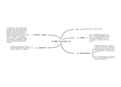 支气管扩张临床症状介绍