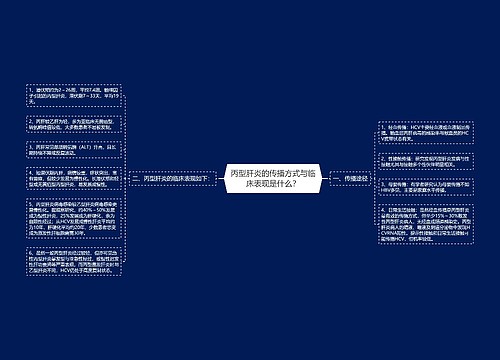 丙型肝炎的传播方式与临床表现是什么？