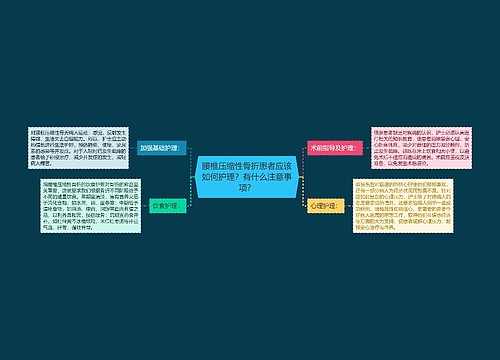 腰椎压缩性骨折患者应该如何护理？有什么注意事项？