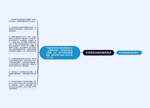 中风家庭急救的临床概述