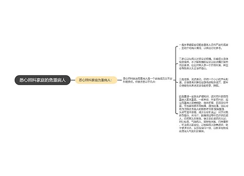 悉心照料家庭的危重病人